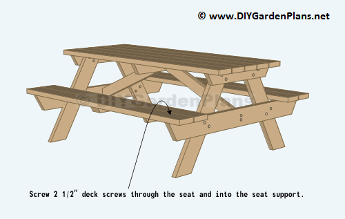 Cheap sales picnic bench